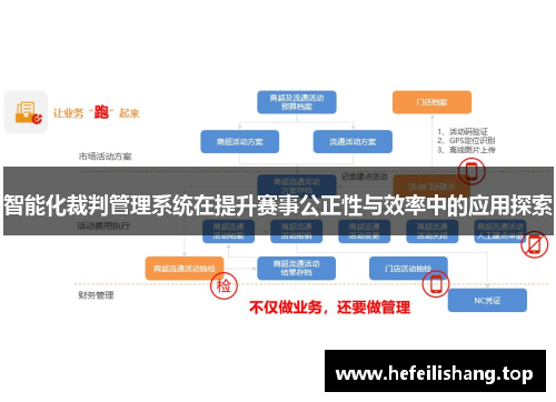 智能化裁判管理系统在提升赛事公正性与效率中的应用探索